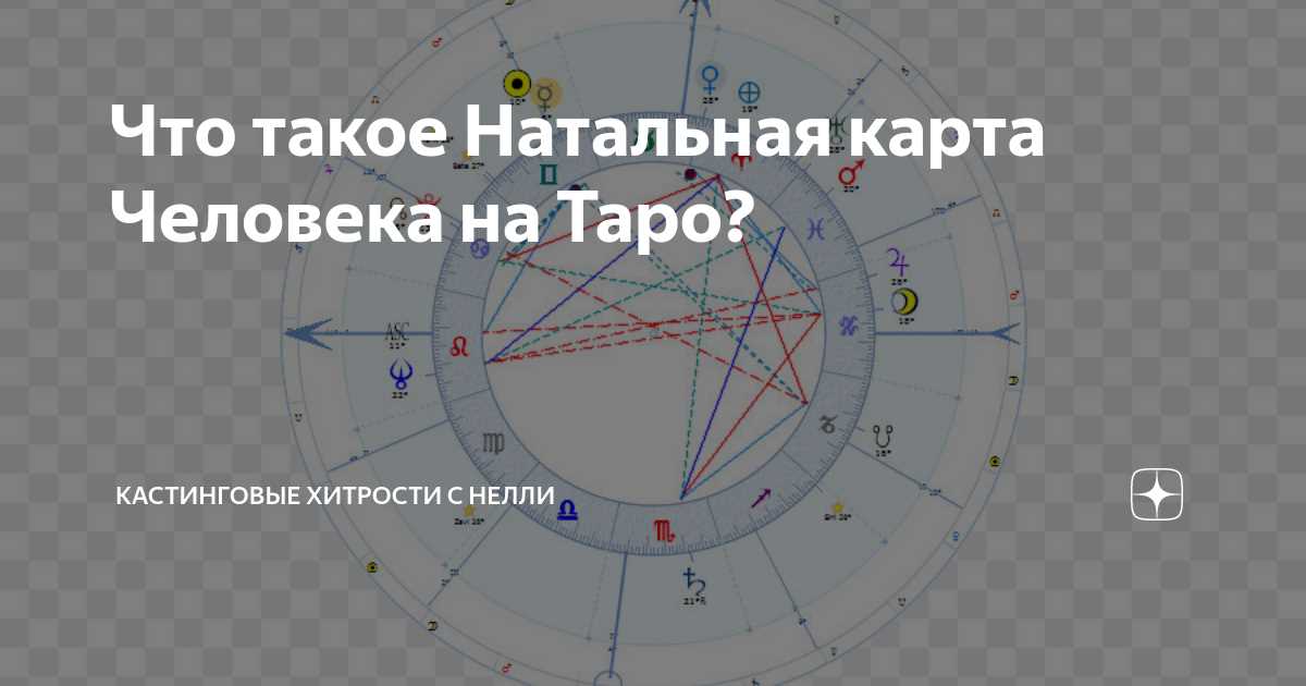 Венера (Символ любви и отношений)