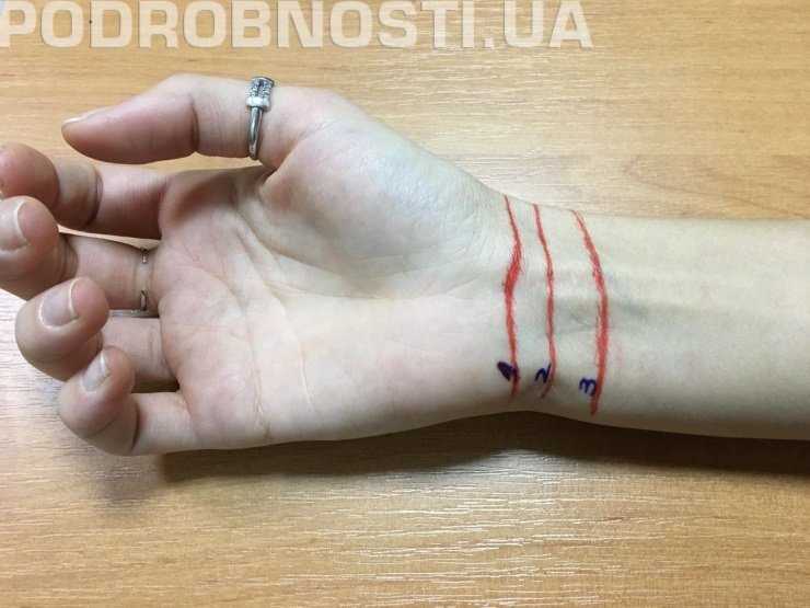 Символика и мифология линий на запястье