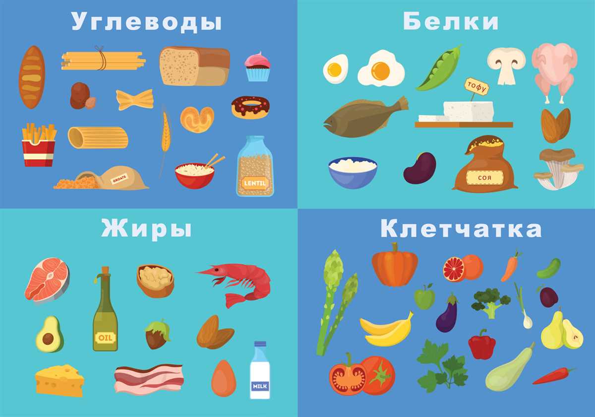 Овощные супы с низким содержанием углеводов