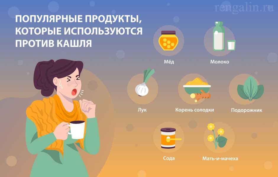 Основные симптомы кашля; как прокашляться
