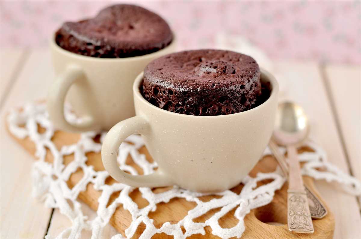 Как украсить кексы в микроволновке с какао и приготовить пирожное