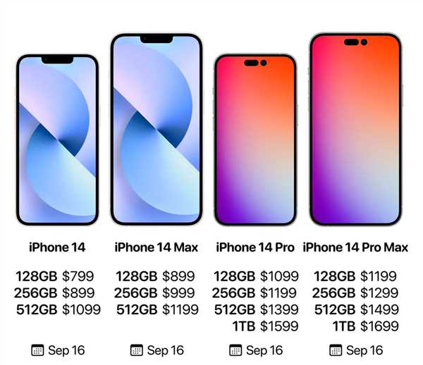 Когда выйдет iPhone 14 и как он выглядит?