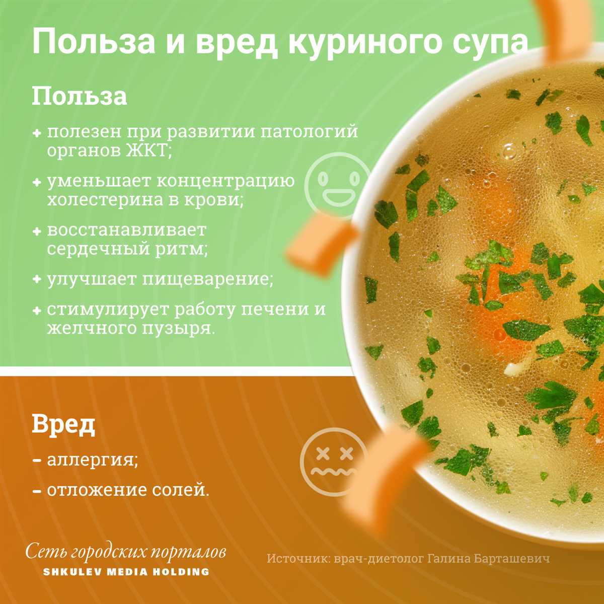Какие болезни и состояния помогает излечить куриный суп?