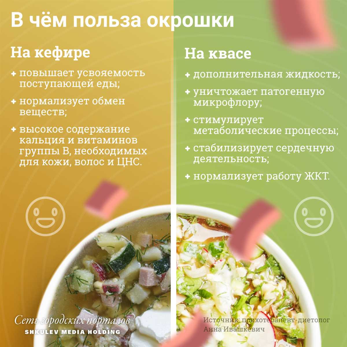 Как куриный суп влияет на пищеварение и желудочно-кишечный тракт?