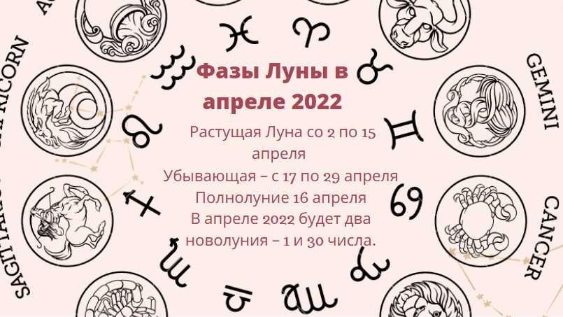 В целом, основные принципы использования лунного календаря включают анализ фазы Луны, выбор благоприятного времени для различных активностей и учет влияния Луны на наше физическое и эмоциональное состояние. Эти принципы могут помочь нам принимать более осознанные решения и повысить эффективность наших действий в различных сферах жизни, таких как планирование проектов, сельскохозяйственные работы или забота о здоровье.