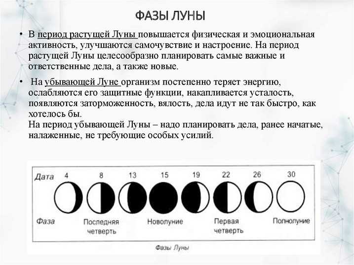 Лунный календарь – это инструмент, который предлагает использовать фазы луны для поддержания баланса в питании и диете. Согласно этой методике, каждая фаза луны оказывает свое влияние на наш организм, поэтому при ее учете можно добиться более эффективного питания и достижения желаемых результатов.