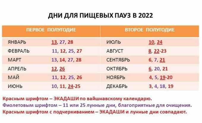 В-третьих, лунный календарь также учитывает влияние Луны на эмоциональное и духовное состояние человека. В различные фазы Луны люди могут испытывать разные эмоции и настроения. Например, во время новолуния именно чувство стремления к чему-то новому и пробуждение интуиции наиболее выражены, в то время как во время последней четверти может достигаться состояние внутреннего спокойствия и умиротворения.