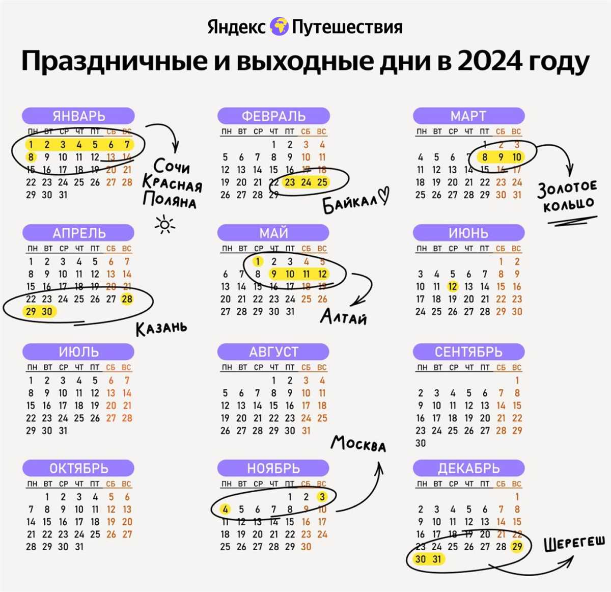 Лунные фазы – уникальное явление природы, которое можно использовать в своих интересах. Они влияют не только на приливы и отливы, но и на многие аспекты нашей жизни. Благодаря этому, выбор активностей на каждую из лунных фаз может быть очень увлекательным и разнообразным.