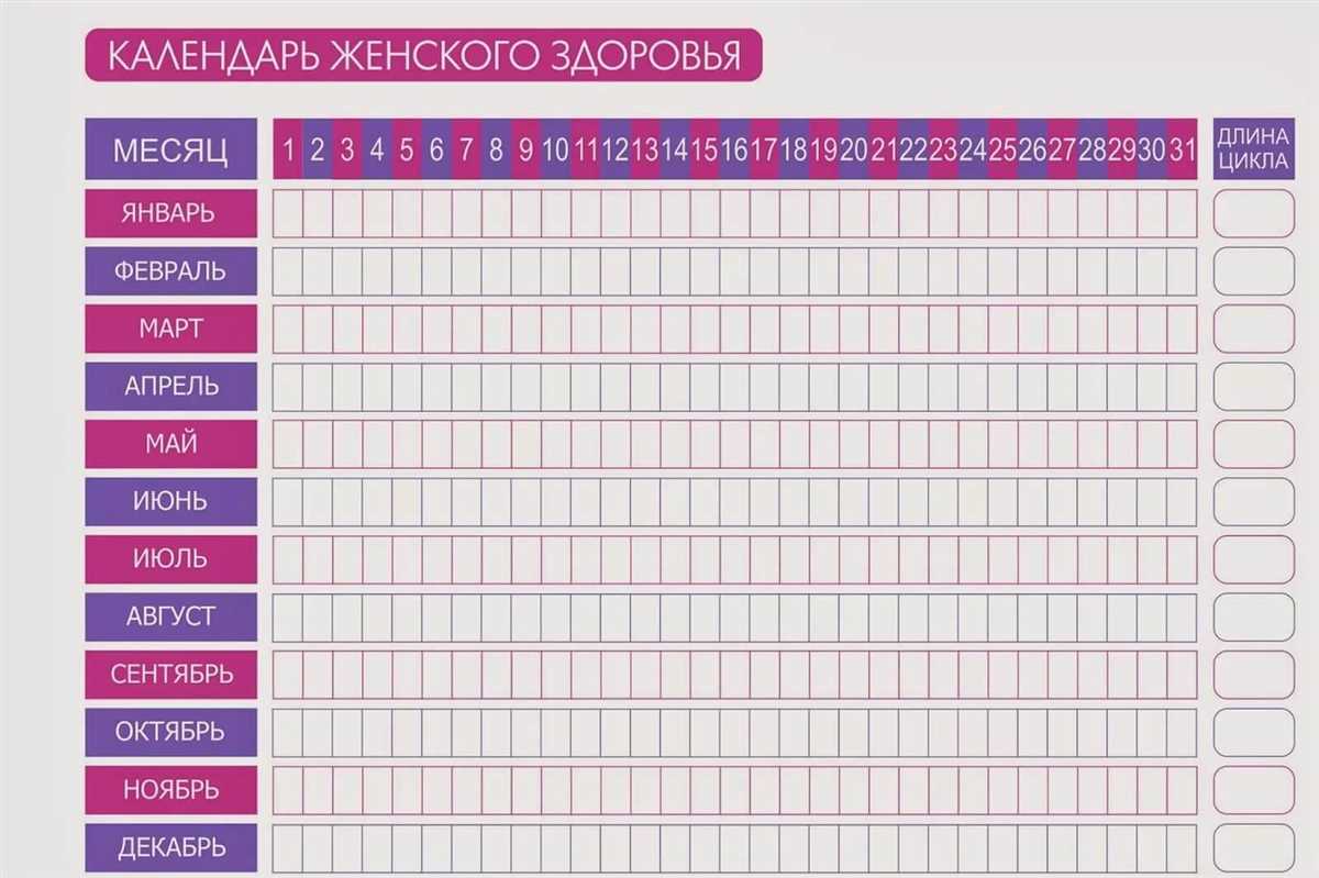 Однако стоит отметить, что научные доказательства влияния лунной фазы на плодность не подтверждены. Это больше связано с верованиями и традициями. Но для многих пар лунный календарь является личным и значимым путеводителем при планировании беременности.
