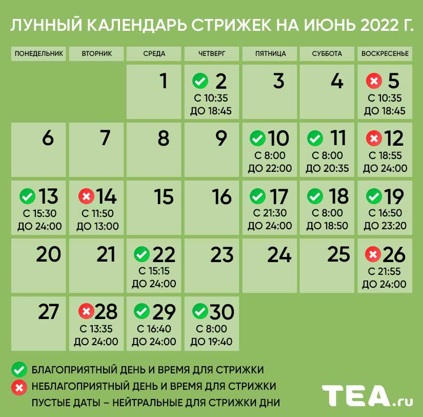 Также можно учитывать знак зодиака, который находится под влиянием Луны в данный момент. Например, если Луна проходит через знак, связанный с волосами, такой как знак Льва, то это может быть благоприятное время для стрижки волос. Знак Льва символизирует силу, уверенность и индивидуальность, и стрижка волос в этот период может помочь выразить свою уникальность и подчеркнуть свою личность.