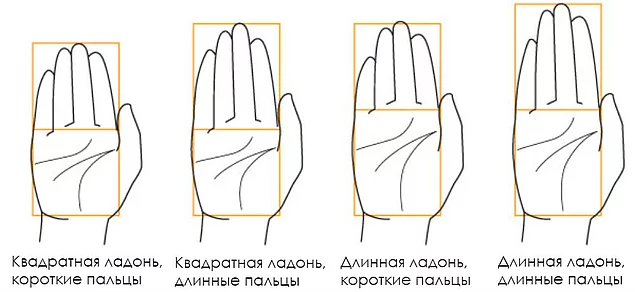 Преимущества работы с маленькой рукой