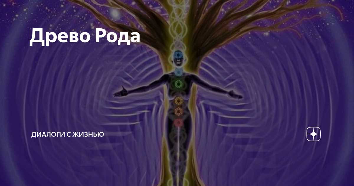 Выражение своей воли