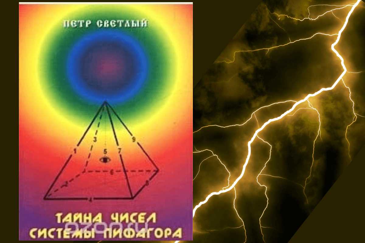Как использовать нумерологию для выбора стратегии развития?