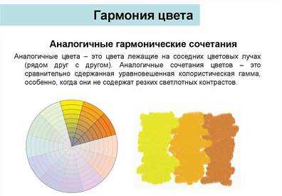 Применение нумерологического цветового спектра