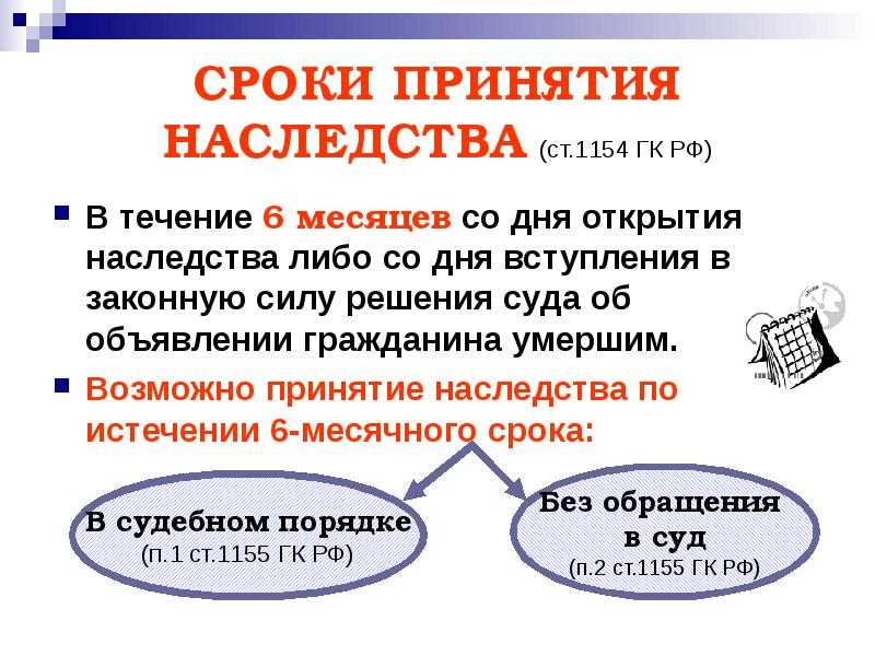 Наследство: понятие и требования для вступления в наследство Наследство что это