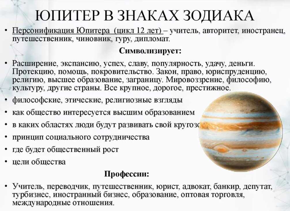 Астрологические факторы, влияющие на семейную гармонию