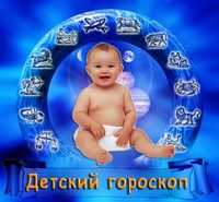 Важность аспектов в натальной астрологии: как взаимодействие планет формирует нашу личность