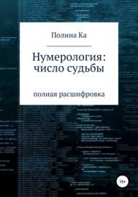 Интуиция и ее роль