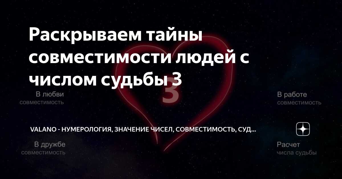 Описание основных чисел: