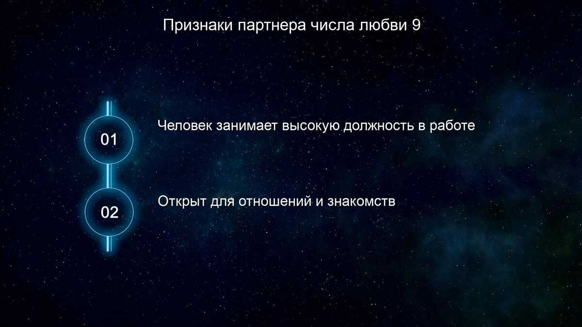 Совместимость по числам