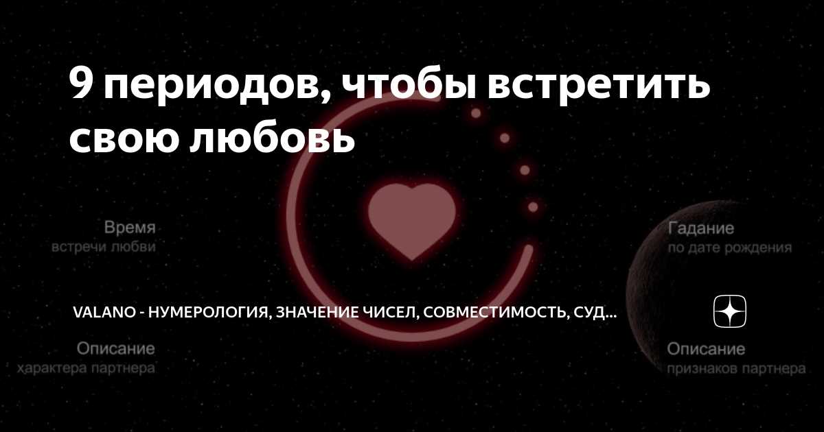 Числа и любовь