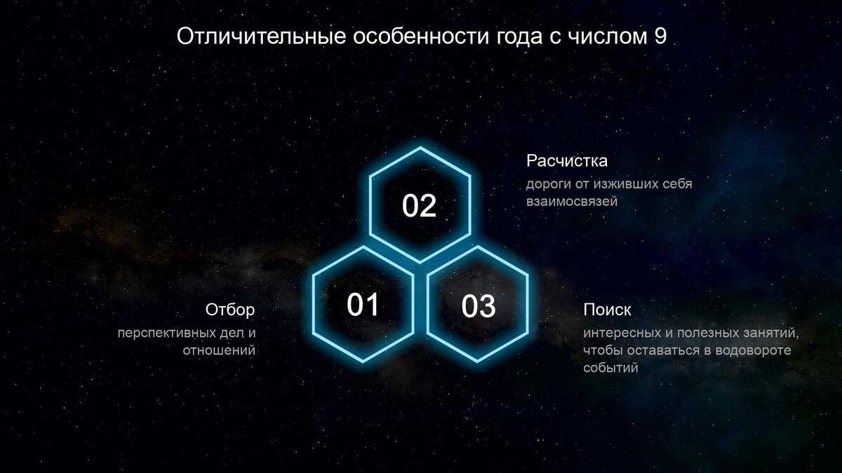 Числа в дате рождения: их связь с возможными проблемами