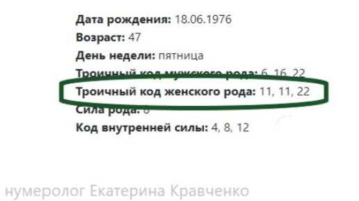 Как использовать нумерологию для оптимизации распорядка дня
