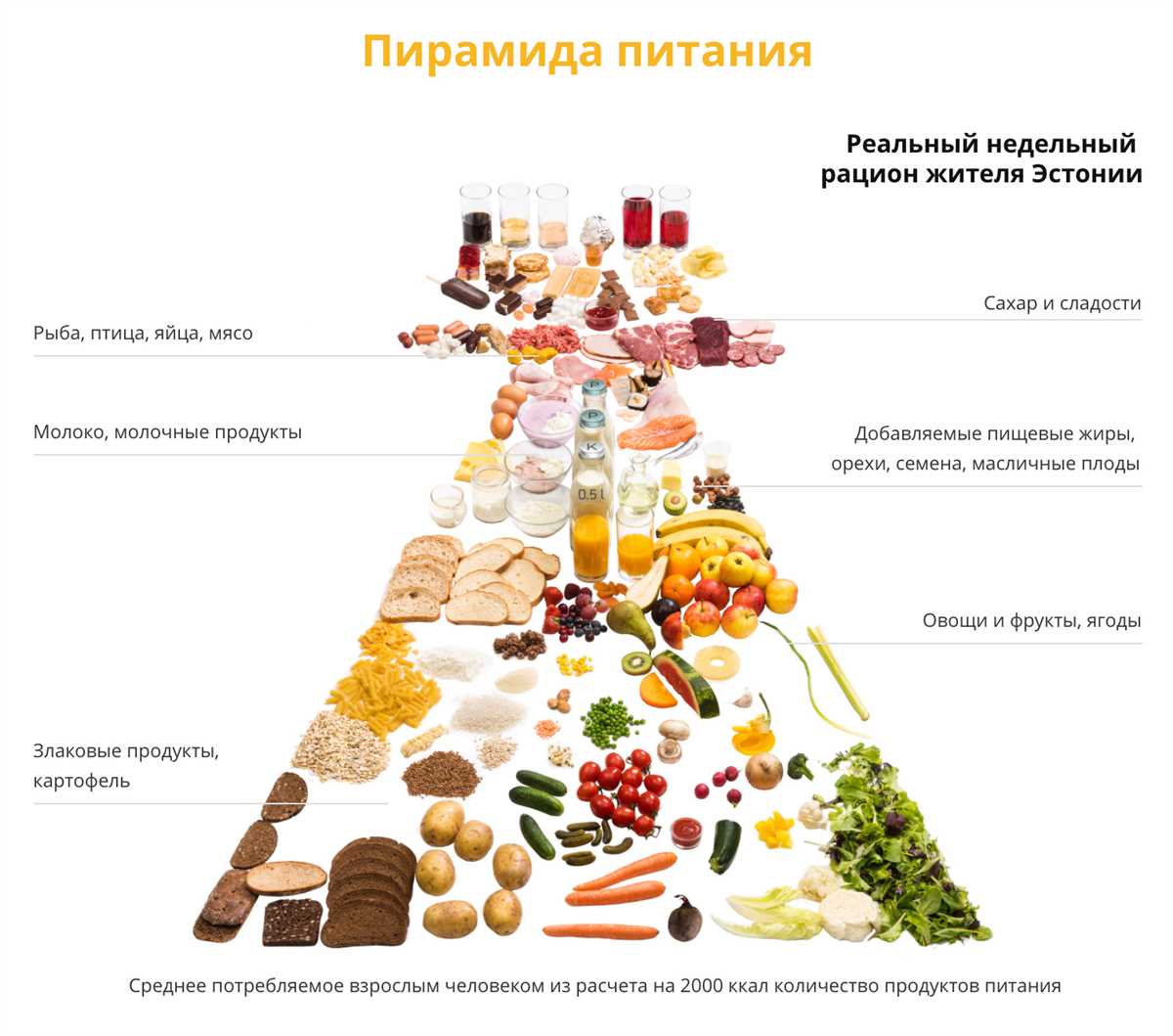 Польза и вред багетов: как выбрать правильный продукт для здорового питания