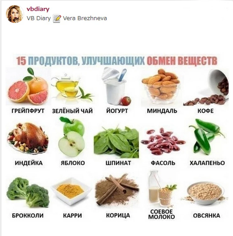 Значение гречки для здоровья и фигуры