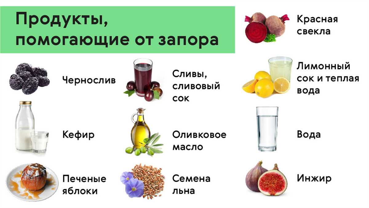 Стресс и психологические факторы