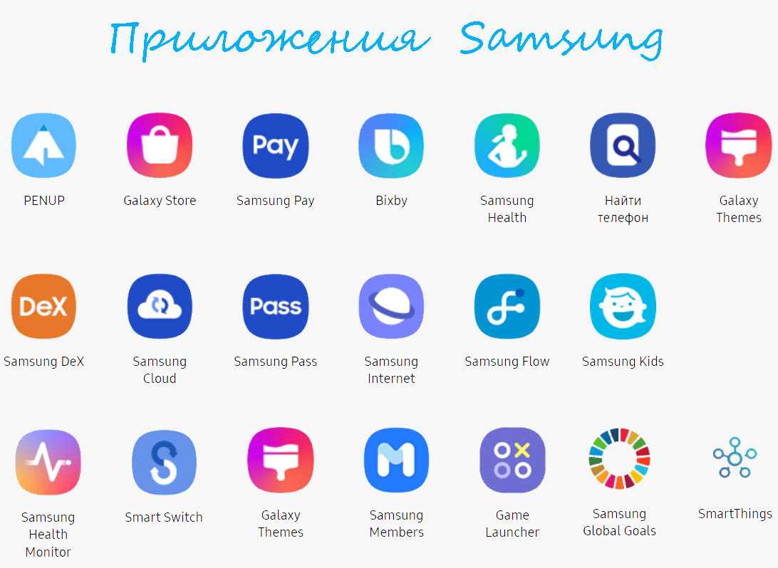 Рассказ о популярных играх: как играть в игры без гугл сервисов