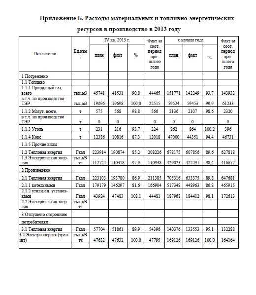 5. Управление приватностью и безопасностью