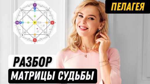 Интерпретация жизненного числа: