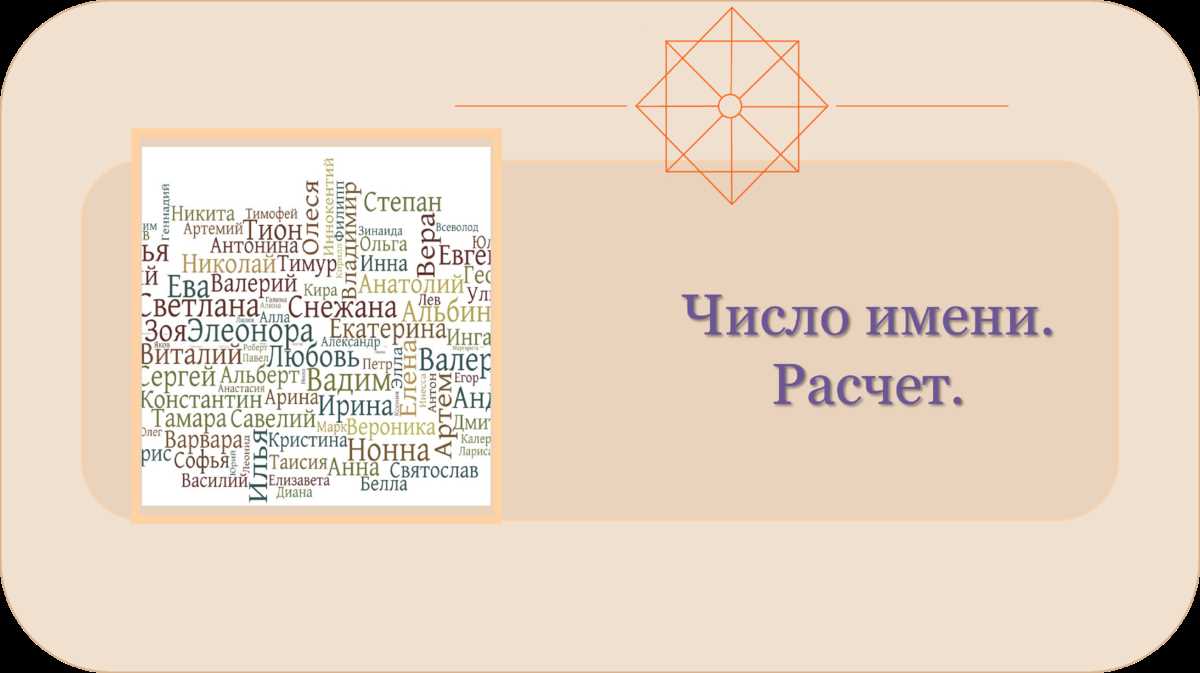 1. Осознание личности