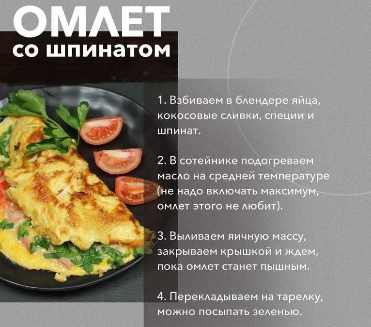 Йогурт с фруктами и орехами