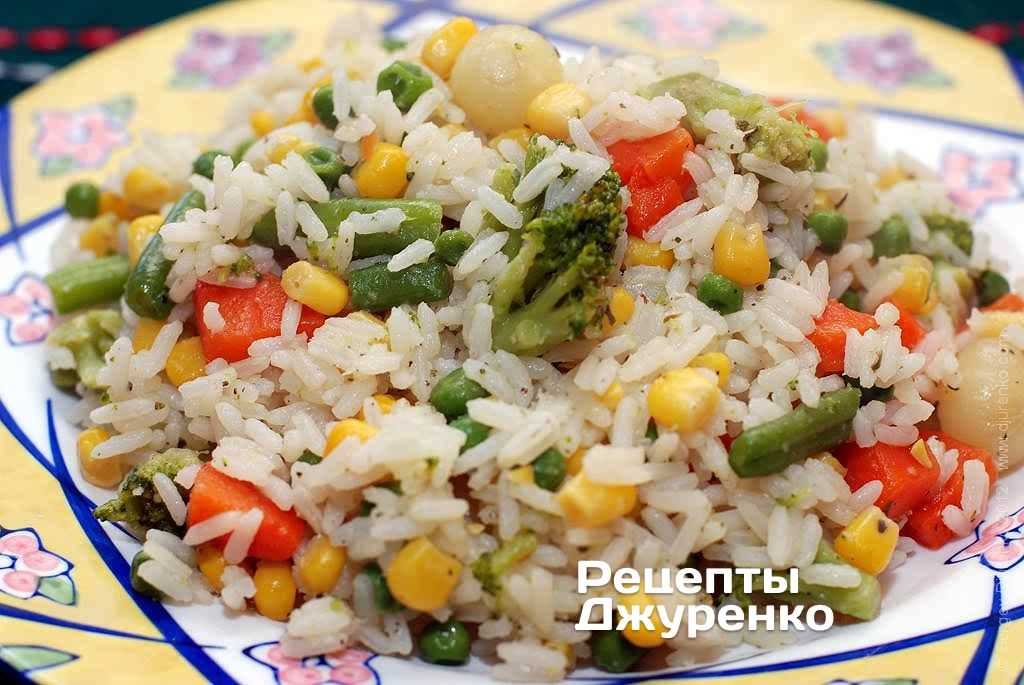 Разнообразие рисовых блюд: найди свой идеальный рецепт