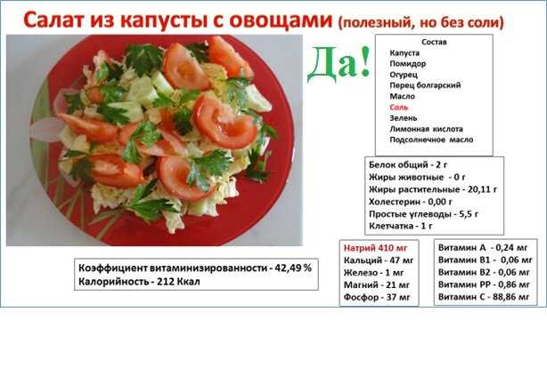 Как добавить пикантность салатам без соли?