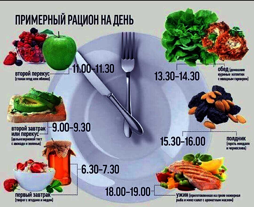 Салаты для здорового сердца и сосудов