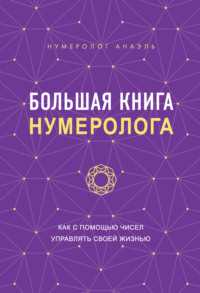 1. Число дня рождения