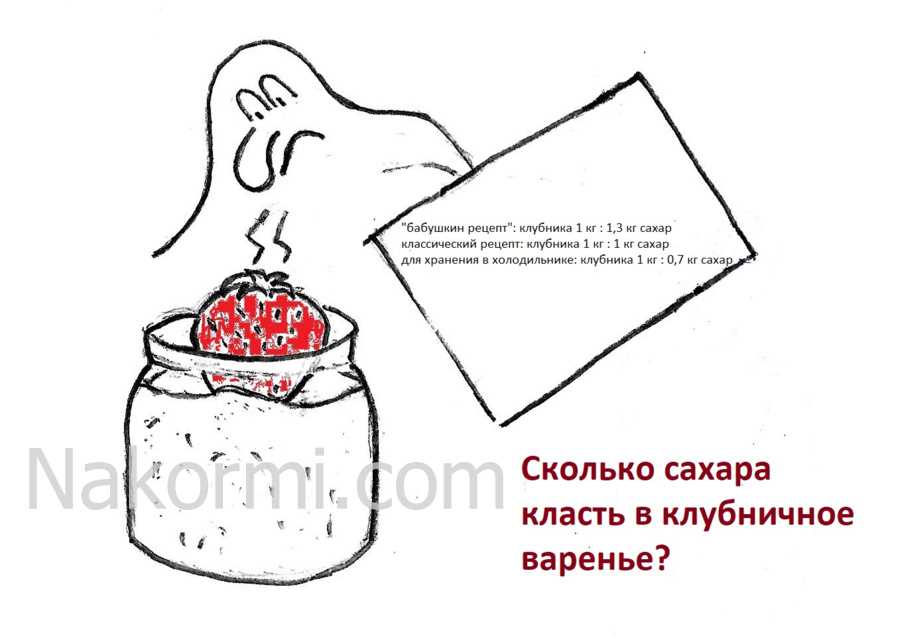 Подготовка ингредиентов для яблочного варенья; как варить яблочное варенье дольками прозрачное