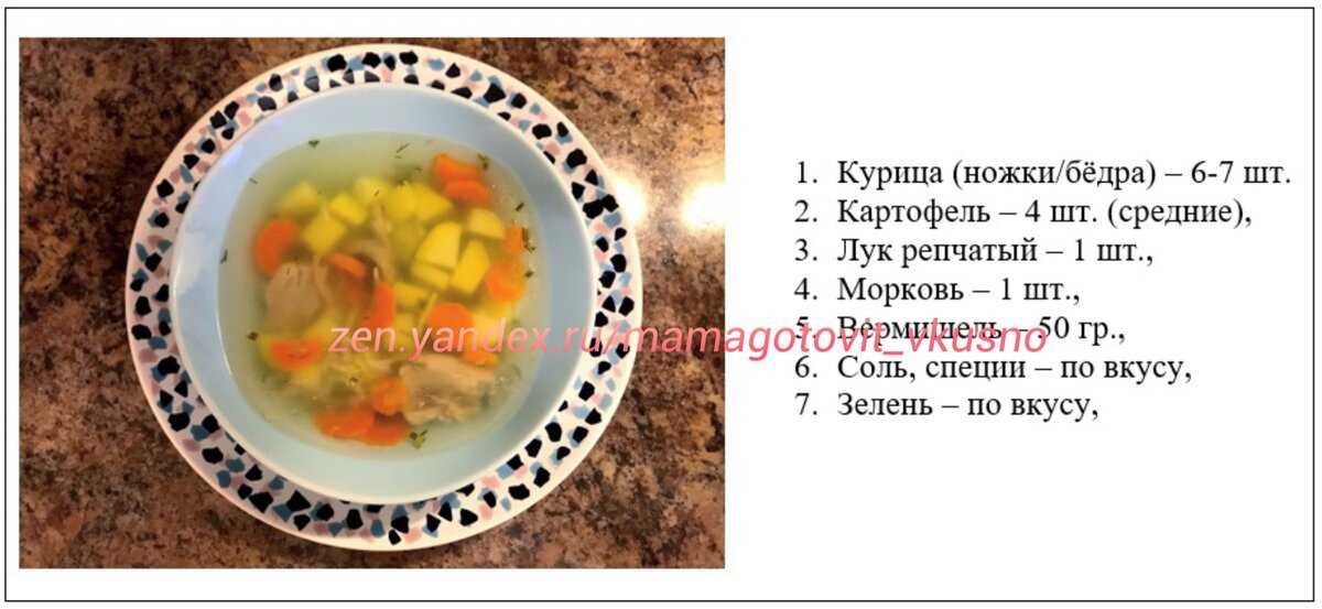 Лучшие рецепты супов для быстрого и вкусного обеда