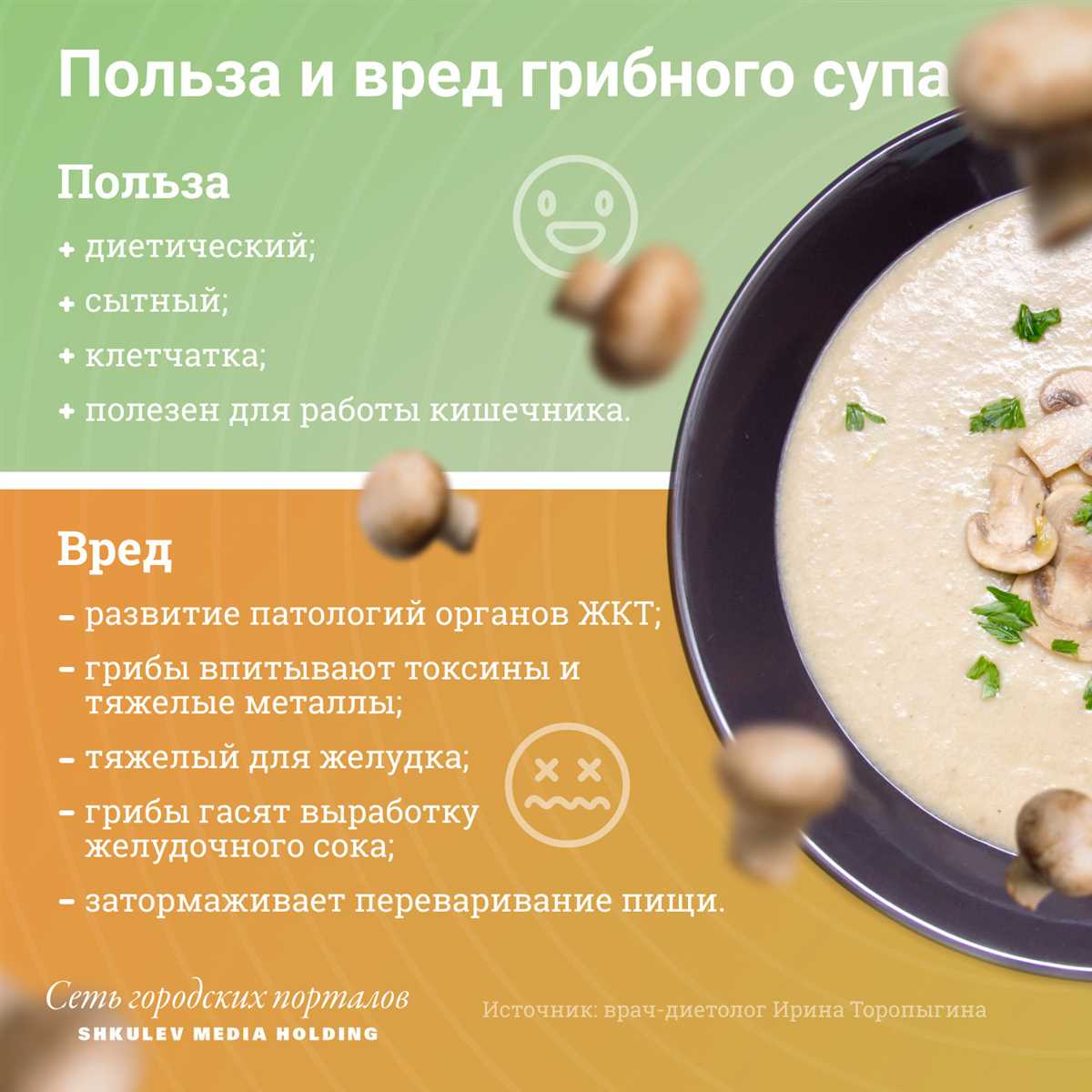 Белок: мясо, рыба, творог