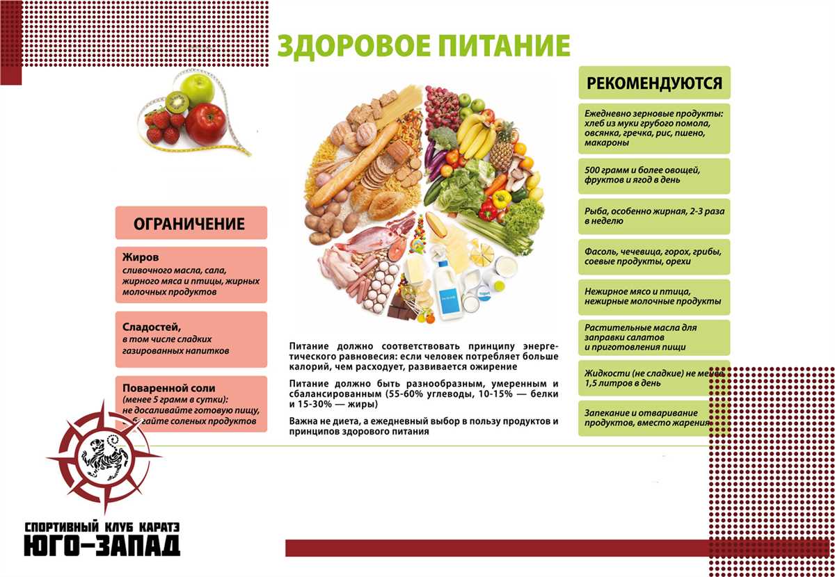 Роль супов в рационе спортсменов