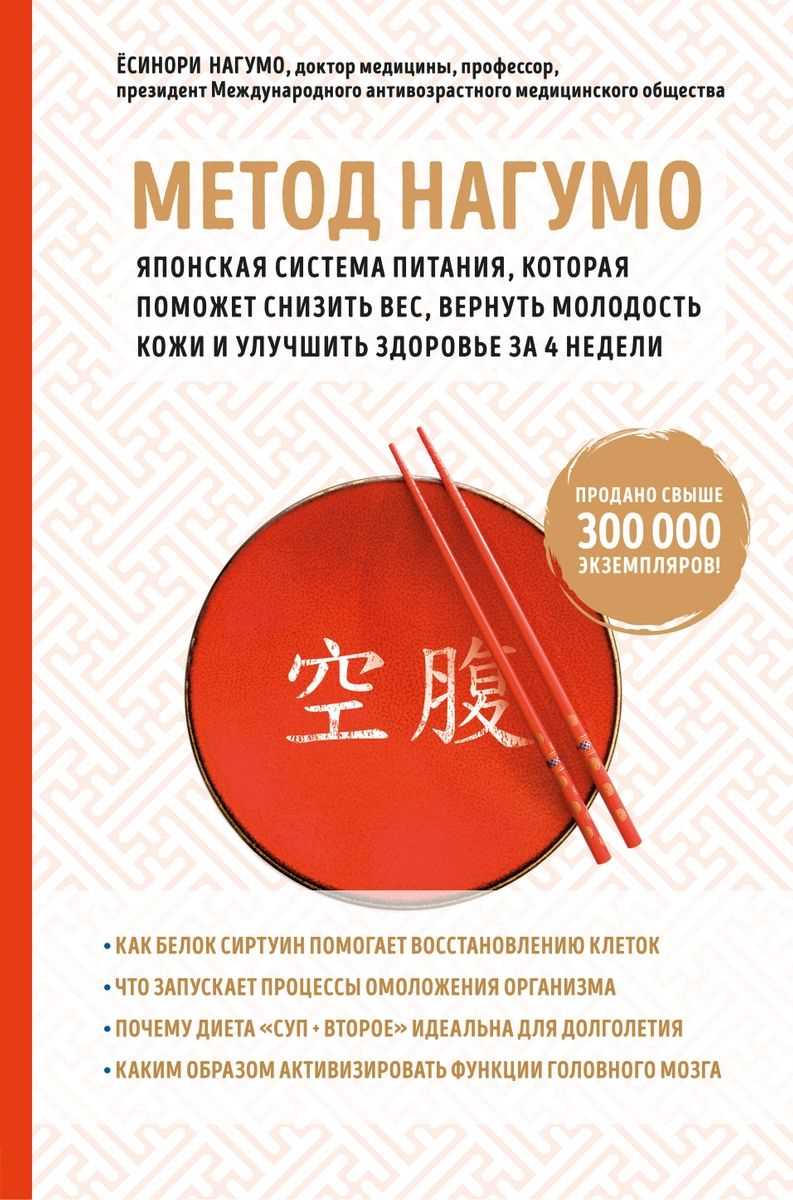 Значение правильного питания для женского здоровья