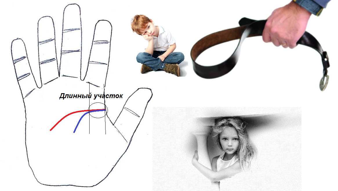 Линия судьбы