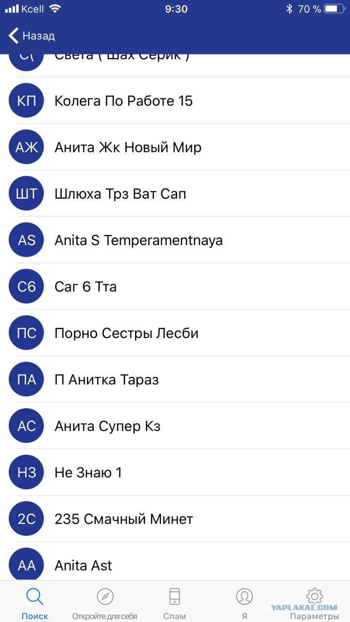 Почему важно знать, как ты записан в телефоне других людей