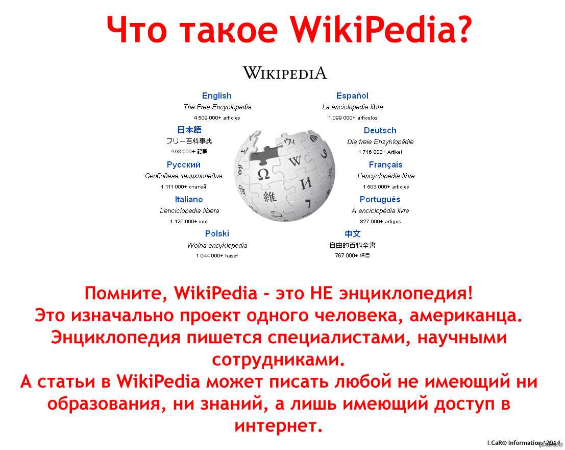 Кто создал Википедию и почему она так называется?