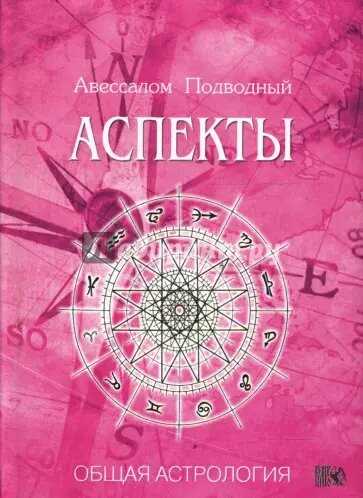 Стремление к действию (аспект Марса с Меркурием)
