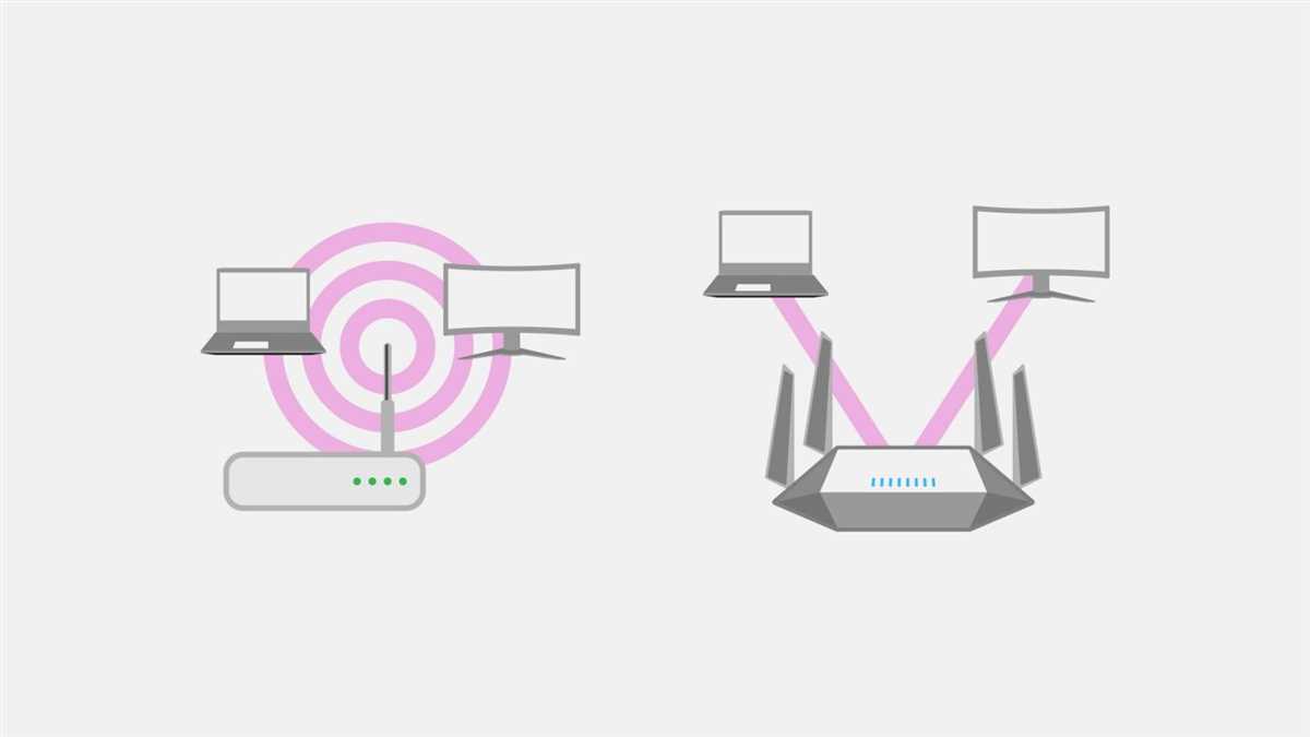 Wi-Fi 6 - новый уровень скорости и производительности Wi fi 6 что это