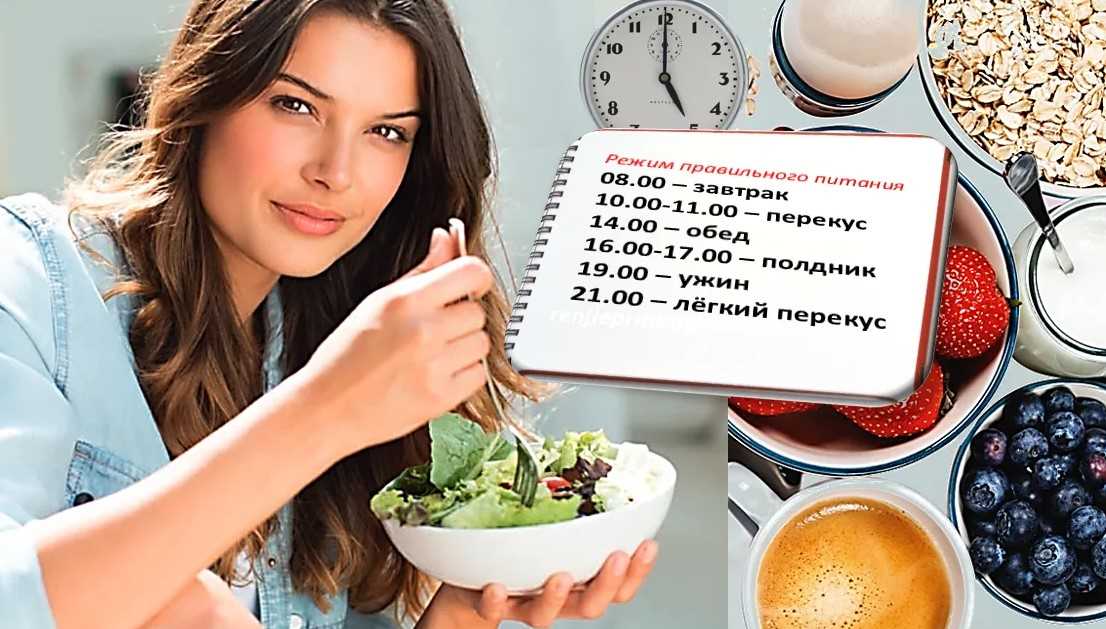 Завтраки для контроля аппетита: почему они важны